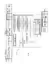 Fig. 09 - Processors, methods, and systems to enforce blacklisted paging structure indication values