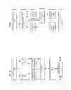 Fig. 10 - Processors, methods, and systems to enforce blacklisted paging structure indication values