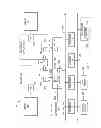 Fig. 13 - Processors, methods, and systems to enforce blacklisted paging structure indication values