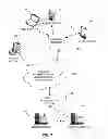 Fig. 02 - Elastic offload of prebuilt traffic management system component virtual machines