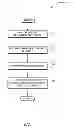 Fig. 10 - Elastic offload of prebuilt traffic management system component virtual machines
