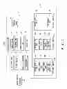 Fig. 03 - Apparatus for migrating virtual machines to another physical server, and method thereof