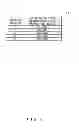 Fig. 07 - Apparatus for migrating virtual machines to another physical server, and method thereof