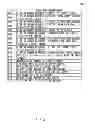 Fig. 08 - Apparatus for migrating virtual machines to another physical server, and method thereof
