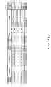 Fig. 22 - Apparatus for migrating virtual machines to another physical server, and method thereof