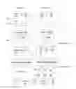 Fig. 01 - Dynamic device virtualization