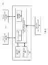 Fig. 02 - Adaptive handling of priority inversions using transactions