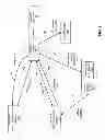 Fig. 03 - Adaptive handling of priority inversions using transactions