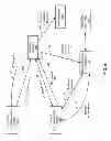 Fig. 05 - Adaptive handling of priority inversions using transactions