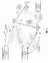 Fig. 07 - Adaptive handling of priority inversions using transactions