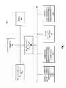Fig. 08 - Adaptive handling of priority inversions using transactions