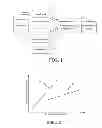 Fig. 02 - Managing performance policies based on workload scalability