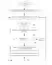 Fig. 05 - Methods for task scheduling through locking and unlocking an ingress queue and a task queue