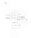 Fig. 06 - Methods for task scheduling through locking and unlocking an ingress queue and a task queue