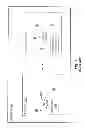 Fig. 02 - Enforcing different operational configurations for different tasks for failure rate based control of processors