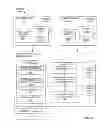 Fig. 05 - Enforcing different operational configurations for different tasks for failure rate based control of processors