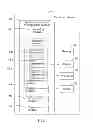 Fig. 02 - Method and apparatus for managing application program
