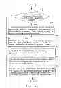 Fig. 06 - Method and apparatus for managing application program