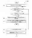 Fig. 01 - Approach for a configurable phase-based priority scheduler