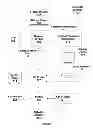 Fig. 02 - Approach for a configurable phase-based priority scheduler