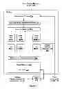 Fig. 04 - Approach for a configurable phase-based priority scheduler
