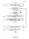 Fig. 10 - Approach for a configurable phase-based priority scheduler