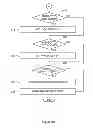 Fig. 11 - Approach for a configurable phase-based priority scheduler