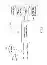 Fig. 03 - SYSTEM AND METHOD FOR DISTRIBUTED COMPUTING USING AUTOMATED PROVISONING OF HETEROGENEOUS COMPUTING RESOURCES