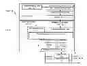 Fig. 01 - Hetergeneous processor apparatus and method