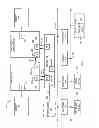 Fig. 05 - Hetergeneous processor apparatus and method