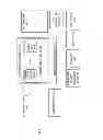 Fig. 07 - Hetergeneous processor apparatus and method