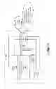 Fig. 19 - Hetergeneous processor apparatus and method