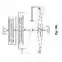 Fig. 20 - Hetergeneous processor apparatus and method