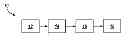 Fig. 01 - Method of distributing processor loading between real-time processor threads
