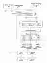 Fig. 01 - Cooperative thread array granularity context switch during trap handling
