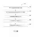 Fig. 08 - Cooperative thread array granularity context switch during trap handling