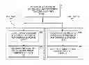 Fig. 01 - Memory address collision detection of ordered parallel threads with bloom filters