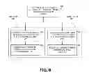 Fig. 10 - Memory address collision detection of ordered parallel threads with bloom filters