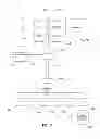 Fig. 03 - Methods and automated systems for testing, optimization, and analysis that preserve continuity in identities and status of users who access remote information from different contexts