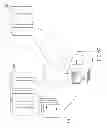 Fig. 10 - Methods and automated systems for testing, optimization, and analysis that preserve continuity in identities and status of users who access remote information from different contexts