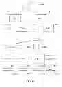 Fig. 15 - Methods and automated systems for testing, optimization, and analysis that preserve continuity in identities and status of users who access remote information from different contexts