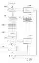 Fig. 53 - Methods and automated systems for testing, optimization, and analysis that preserve continuity in identities and status of users who access remote information from different contexts