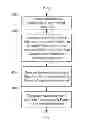 Fig. 01 - Conversion of lightweight object to a heavyweight object