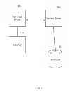 Fig. 02 - Conversion of lightweight object to a heavyweight object