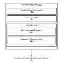 Fig. 01 - Systems and methods for measurement of unsupported user interface actions