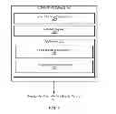 Fig. 03 - Systems and methods for measurement of unsupported user interface actions