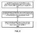 Fig. 05 - Systems and methods for measurement of unsupported user interface actions