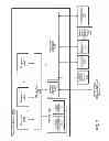 Fig. 08 - Systems and methods for measurement of unsupported user interface actions