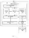 Fig. 03 - Methods and apparatus to determine engagement levels of audience members