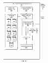Fig. 06 - Methods and apparatus to determine engagement levels of audience members